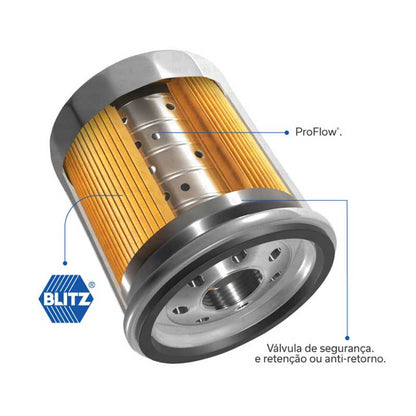 SOF-X-2245 SEINECA Oil Filter Z411 Interchange