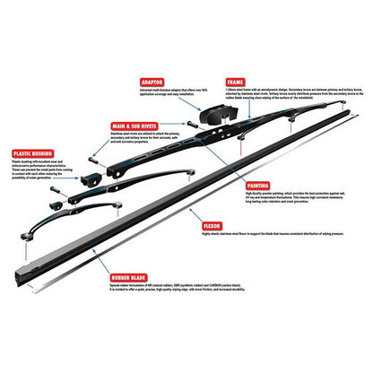 Metal Frame Wiper Blade SJ-405-16"